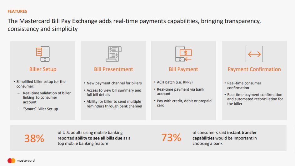 Real-Time Instant Bill Pay Exchange Payments